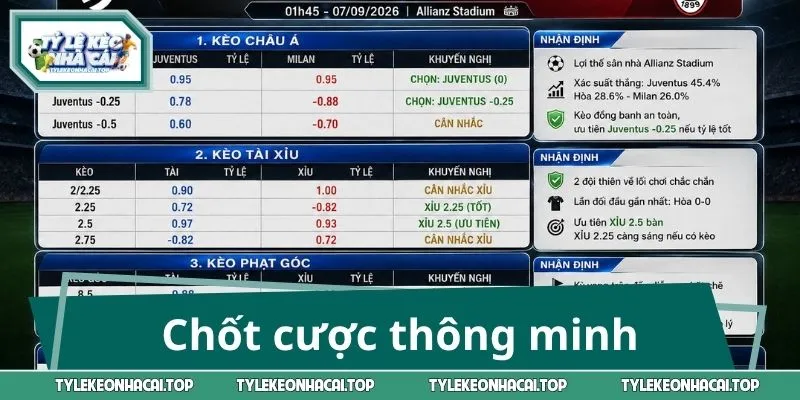 Chốt cược thông minh, rinh thưởng lớn