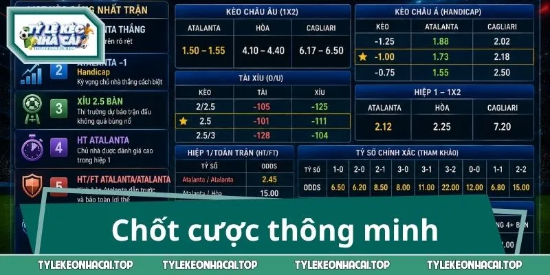 Chốt cược thông minh với những mốc kèo sáng