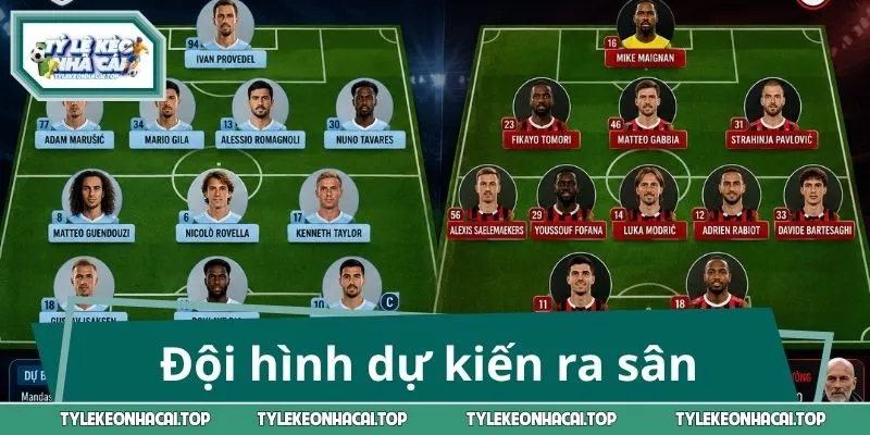 Đội hình dự kiến ra sân trong trận bóng Lazio vs Milan