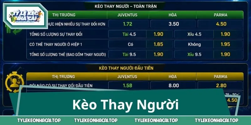 Kèo Thay Người – Giải Mã Tín Hiệu Nhà Cái, Bắt Kèo Chuẩn